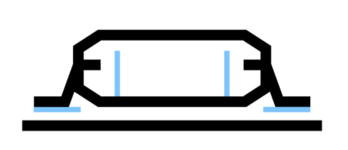 Print Circuit Board Assembly Process